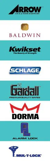 Advanced Locksmith Service Englewood, NJ 201-762-6431 - sb-locks